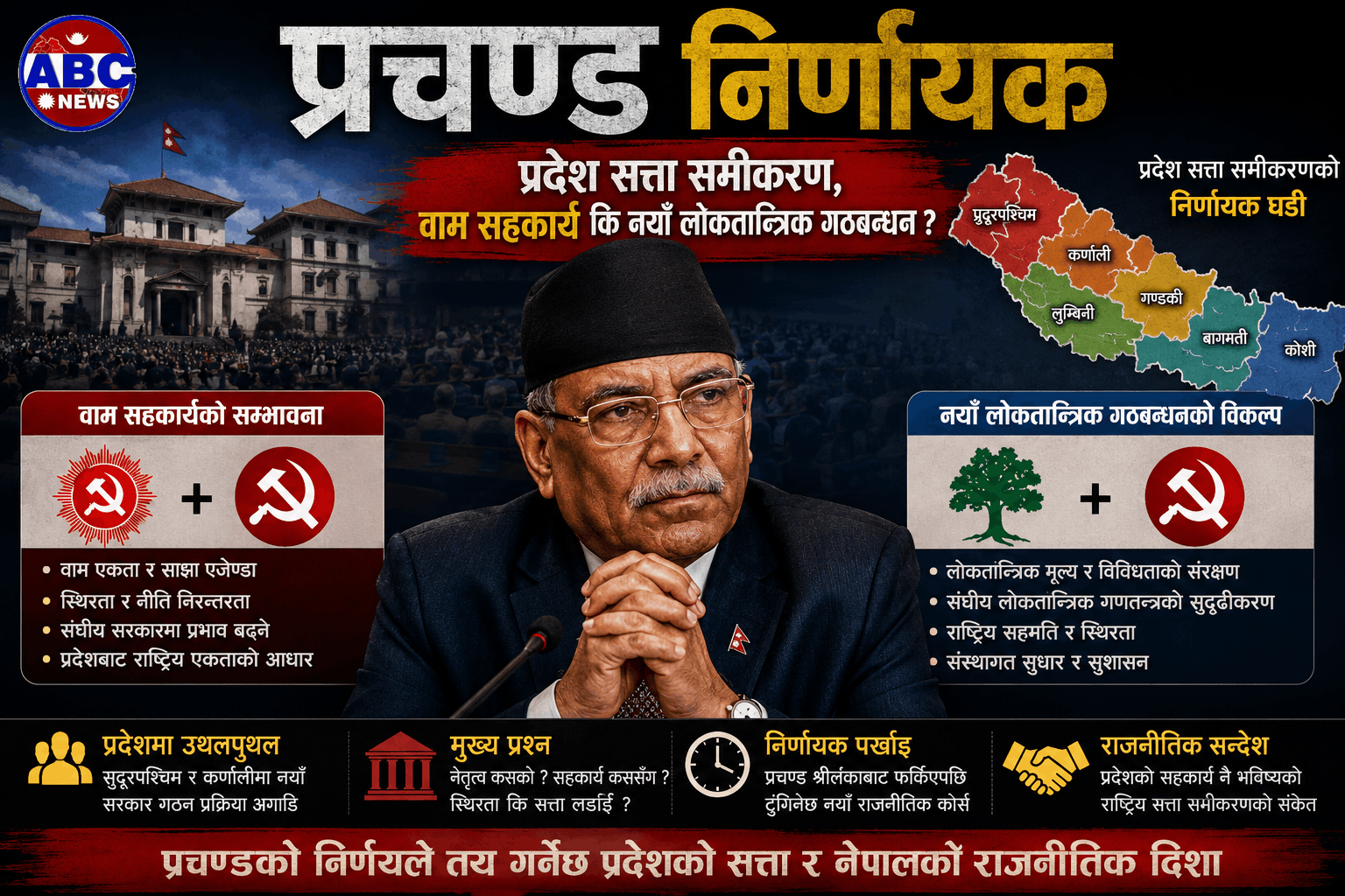 Prachanda
